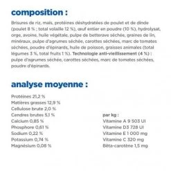 Vet Essentials Chien Multi-Benefit + Senior Health S&M Poul. 13 Vet Essentials Chien Multi-Benefit + Senior Health S&M Poul. -Animaux Fournitures Magasin vet essentials chien multi benefit senior health sm poul 5