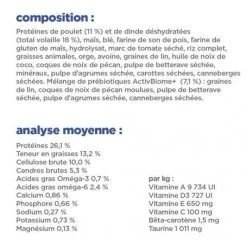 Vet Essentials Chien Multi-Benefit+Digestion Adult + Medium Au Poulet -Animaux Fournitures Magasin vet essentials chien multi benefitdigestion adult 1 med p 5