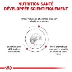 ROYAL CANIN Veterinary Diet Dog Renal Select -Animaux Fournitures Magasin veterinary diet dog renal select 2