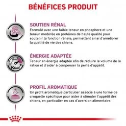 ROYAL CANIN Veterinary Diet Dog Renal Select -Animaux Fournitures Magasin veterinary diet dog renal select 3
