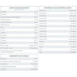 Virbac Veterinary HPM Cat Adult With Salmon Neutered & Entire -Animaux Fournitures Magasin veterinary hpm adult with salmon neuteredentire cat 1