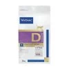 Virbac Veterinary HPM Cat D1 Dermatology Support -Animaux Fournitures Magasin veterinary hpm dermatology support cat