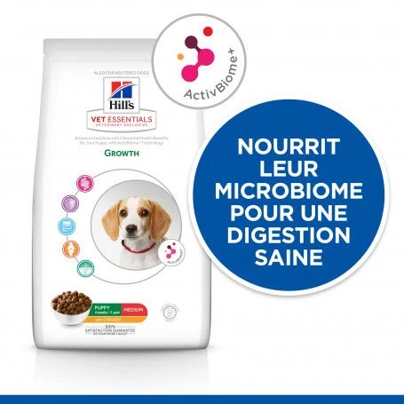 Vet Essentials Puppy Growth ActivBiome+ Medium Poulet 5 Vet Essentials Puppy Growth ActivBiome+ Medium Poulet – Image 3