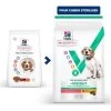 Vet Essentials Adult Neutered Dog Medium Poulet -Animaux Fournitures Magasin vetessentials neutered dog adult medium