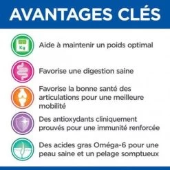 Vet Essentials Adult Neutered Dog Medium Poulet 8 Vet Essentials Adult Neutered Dog Medium Poulet -Animaux Fournitures Magasin vetessentials neutered dog adult medium 2