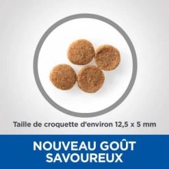 Vet Essentials Adult Neutered Dog Medium Poulet 9 Vet Essentials Adult Neutered Dog Medium Poulet -Animaux Fournitures Magasin vetessentials neutered dog adult medium 3