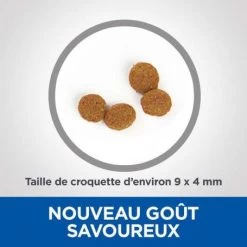 Vet Essentials Adult Neutered Dog Small & Mini Poulet -Animaux Fournitures Magasin vetessentials neutered dog adult mini 3